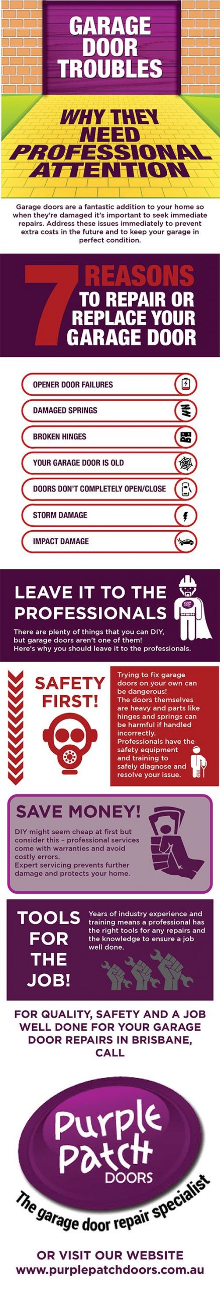 GRAPHIC: WHY YOU SHOULD GET PROFESSIONAL GARAGE DOOR REPAIRS DONE