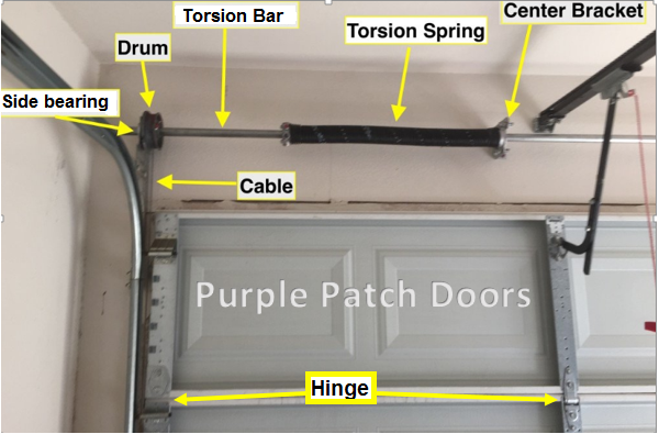 Garage Door Opener Repair